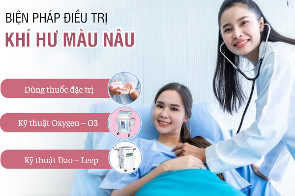 Huyết trắng màu nâu - Biểu hiện sinh lý hay bệnh lý?