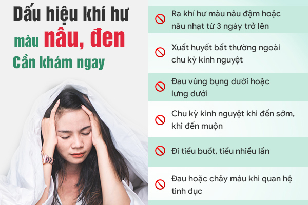 Huyết trắng màu nâu - Biểu hiện sinh lý hay bệnh lý?