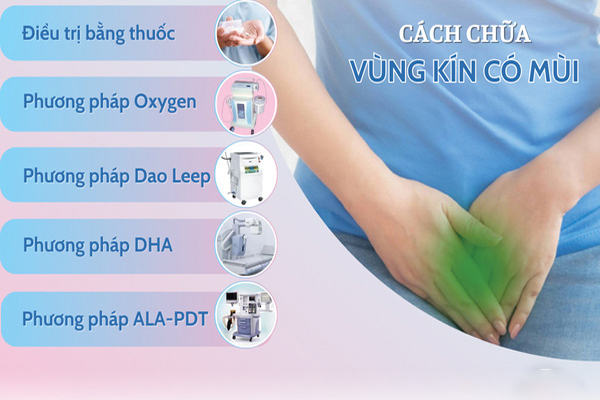 Dịch âm đạo hôi: Nguyên nhân và cách khắc phục hiệu quả
