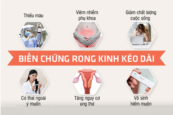 Biện pháp hỗ trợ điều trị rong kinh hiệu quả