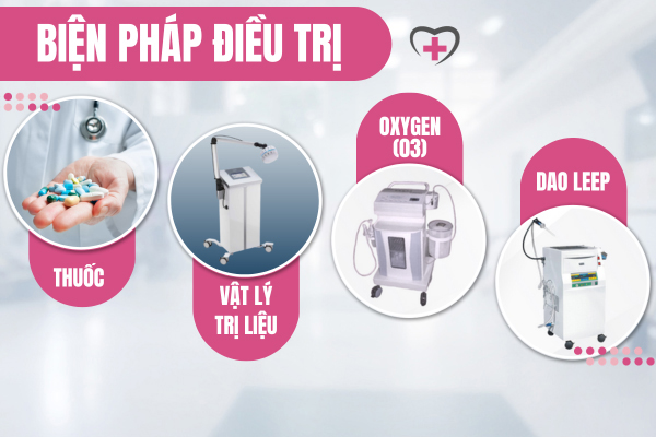Tổng hợp các bệnh viêm phụ khoa nữ thường gặp