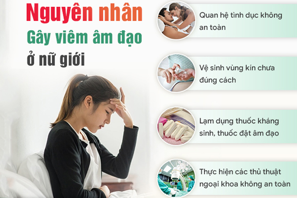 Viêm âm đạo - Nguyên nhân và hình ảnh nhận biết bệnh