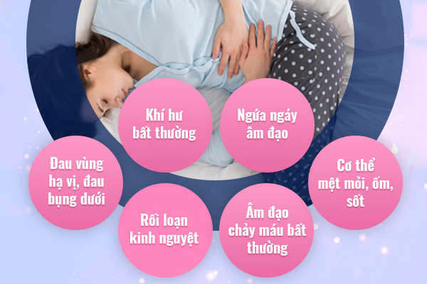 Viêm phần phụ - Nguyên nhân, dấu hiệu và cách chữa trị