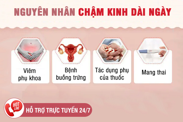 Chậm kinh dài ngày nguyên nhân do đâu? Làm gì để cải thiện?