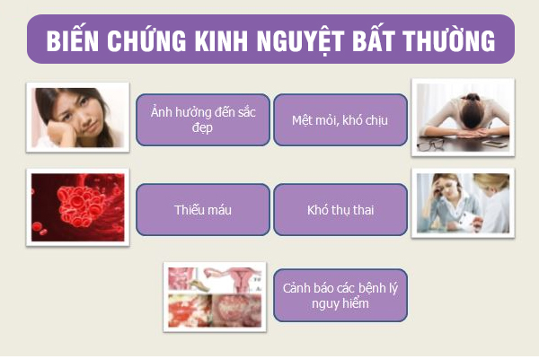 Khám kinh nguyệt ở đâu tại Đắk Lắk? Địa chỉ khám ngoài giờ phí không đổi