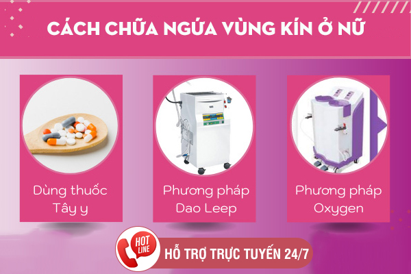 Bị ngứa vùng kín và cách chữa trị hiệu quả nhanh